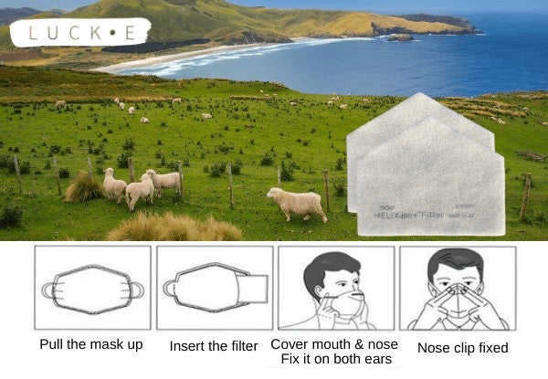 Face Mask Filters | HELIX iso +  | Sustainably made in NZ | Packs LUCKE NZ
